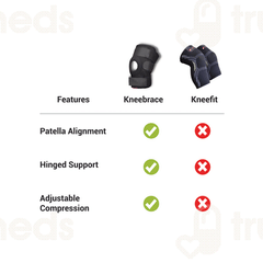 Sandpuppy Kneebrace Adjustable Open Patella Hinged Universal Knee Support Cap 1 Sandpuppy Kneebrace Adjustable Open Patella Hinged Universal Knee Support Cap 1