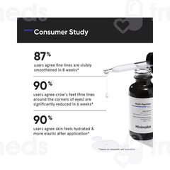 Minimalist Multi Peptide 10% Face Serum 30ml Minimalist Multi Peptide 10% Face Serum 30ml