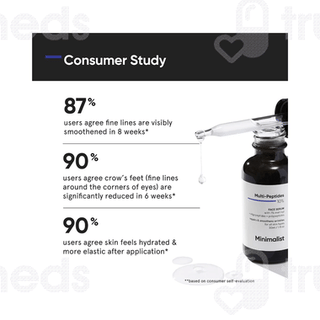 Minimalist Multi Peptide 10% Face Serum 30ml