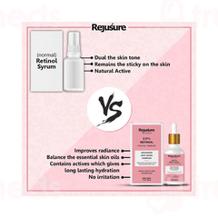 Rejusure  Retinol Facial Serum 30ml