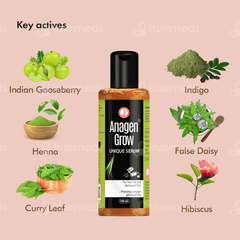 Anagen Grow Unique Serum 100Ml