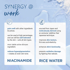 Plum Rice Water & Niacinamide 10% Serum 15ml