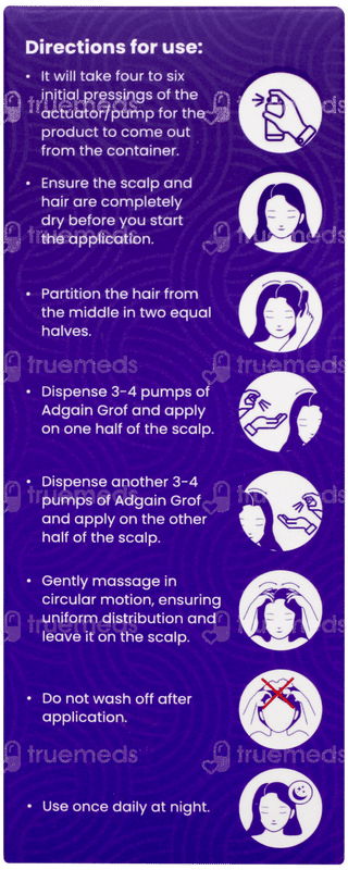 Adgain Grof Cellglow Liquid 30gm