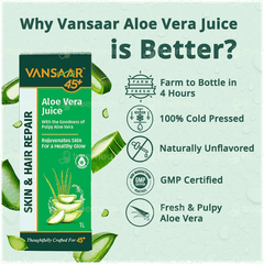 Riaan Vansaar Aloe Vera Juice 1000Ml