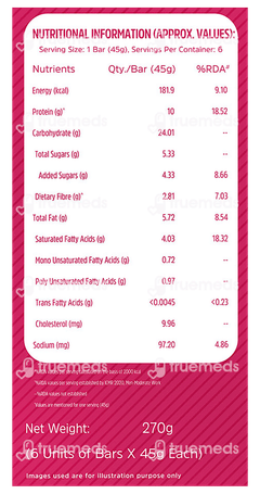 Muscleblaze Mb Fit 10g Choco Cranberry Flavour 45gm Pack Of 6 Protein Bars