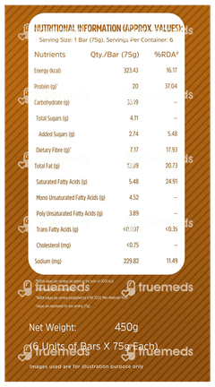 Muscleblaze Mb Fit 20g Choco Almond Flavour 75gm Pack Of 6 Protein Bars