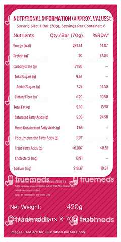 Muscleblaze Mb Fit 20g Choco Cranberry Flavour 70gm Pack Of 6 Protein Bars