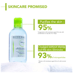 Bioderma Sebium H2o Purifying Micellar Water 250ml