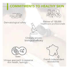 Bioderma Sebium H2o Purifying Micellar Water 250ml