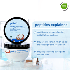 Plum Coconut & Peptides Strength & Shine Hair Mask 200gm