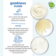 Plum Coconut & Peptides Strength & Shine Hair Mask 200gm