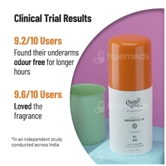 Chemist At Play Odour Control Aqua Fragrance Underarm Roll On 40ml