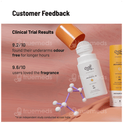 Chemist At Play Odour Control Woody Musk Fragrance Underarm Roll On 40ml