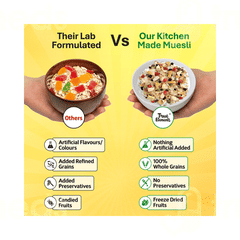 TRUE ELEMENTS FRUITS NUTS & SEED MUESLI 1000GM