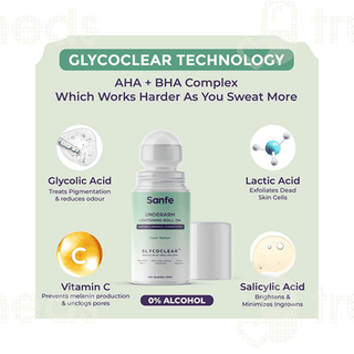Sanfe Glycoclear Underarm Lightening Roll On 50Ml