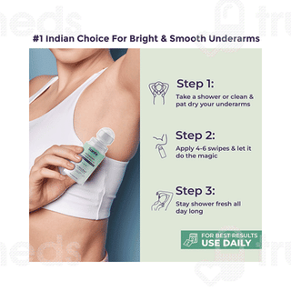 Sanfe Glycoclear Underarm Lightening Roll On 50Ml