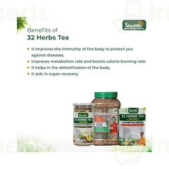Shuddhi Ayurveda 32 Herbs Tea 250gm