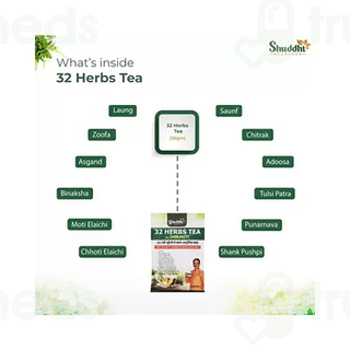 Shuddhi Ayurveda 32 Herbs Tea 250gm