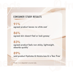 Mcaffeine Sun Fix Hydra Repair Spf 50 Pa++++ Sunscreen 50Ml