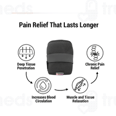 Sandpuppy Strappr Go Knee Pain Relief Heating Pad 1
