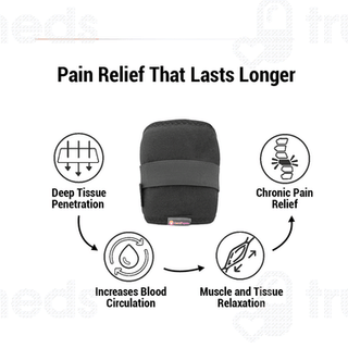 Sandpuppy Strappr Go Knee Pain Relief Heating Pad 1