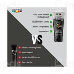 Organixmantra Activated Charcoal Peel Off Mask 120ml