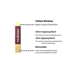 Standard Mentor Blood Glucose Test Strips 50