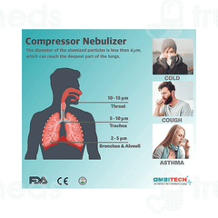 Ambitech Portable Compressor Nebulizer Machine 1