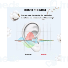 Healthcave Silicone Ear Plugs Pair 1