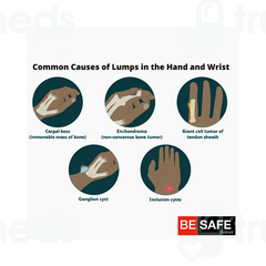 Be Safe Forever Wrist Band Support With Thumb Black 1