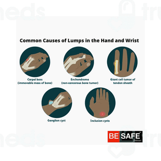 Be Safe Forever Wrist Band Support With Thumb Black 1