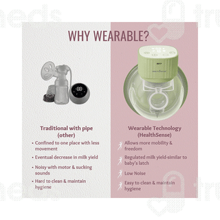 Healthsense Wearable Bp 501 Electric Breast Pump 1