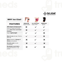 Ion Clad Dual Patella X Shaped Pink Adjustable Knee Compression Strap 1