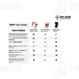 Ion Clad Dual Patella X Shaped Pink Adjustable Knee Compression Strap 1