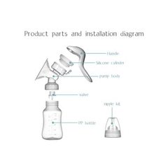 Loop White Manual Breast Pump 1