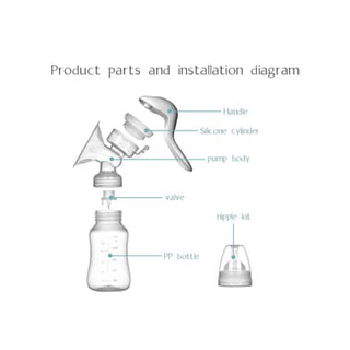 Loop White Manual Breast Pump 1