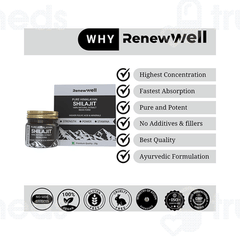Renewwell Pure Himalayan Shilajeet Resin Form 20gm