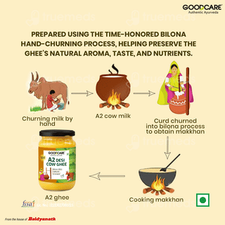 Goodcare A2 Desi Cow Ghee 500Ml