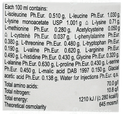Nephrosteril Infusion 250Ml