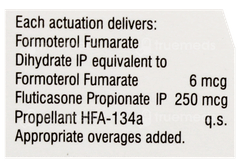 Avessa 250 Inhaler 120Mdi