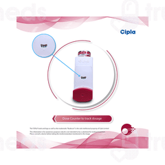 Budecort 200 Inhaler 200mdi