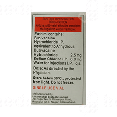 Anawin 0.25% Injection 20ml Anawin 0.25% Injection 20ml