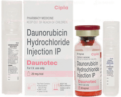 Daunotec 20mg Injection 1