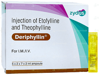 Deriphyllin Injection 2ml