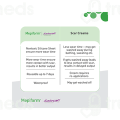 Epifect 100 MG Injection 1 Epifect 100 MG Injection 1