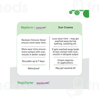 Epifect 100 MG Injection 1