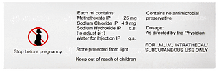 Folitrax 50 Injection 2ml