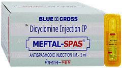 Meftal Spas Injection 2ml