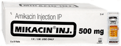 Mikacin 500mg Injection 2ml