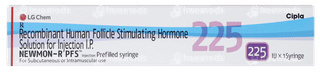 Newmon R 225 Iu Injection 1
